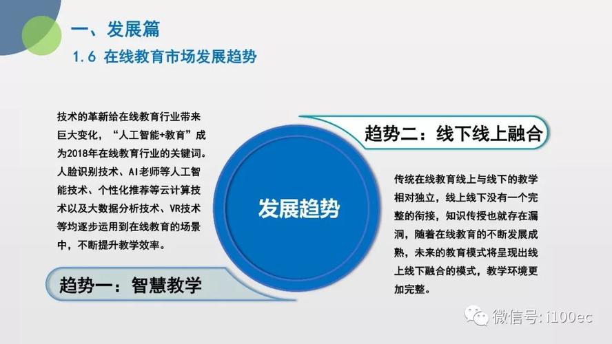 【重磅】《2018年度中国在线教育市场发展报告》发布